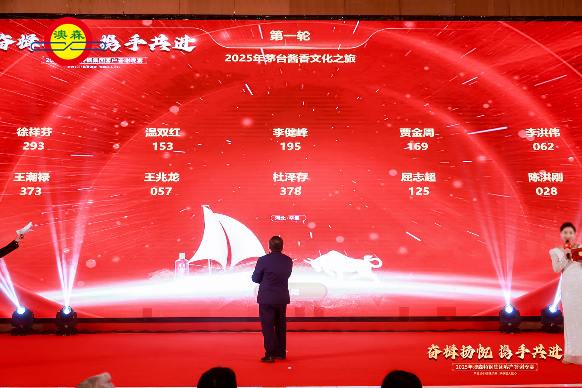 企業(yè)年會(huì)、發(fā)布會(huì)等現(xiàn)場(chǎng)活動(dòng)中如何使用現(xiàn)場(chǎng)抽獎(jiǎng)互動(dòng)系統(tǒng)派發(fā)幸運(yùn)獎(jiǎng)品？